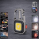 Тактичний кемпінговий ліхтар Camp Light MM002 фото 1
